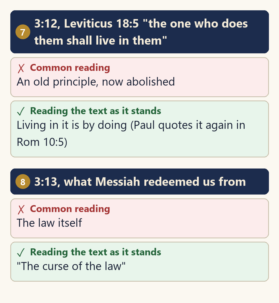 Galatians 3:10 — two readings 4/5
