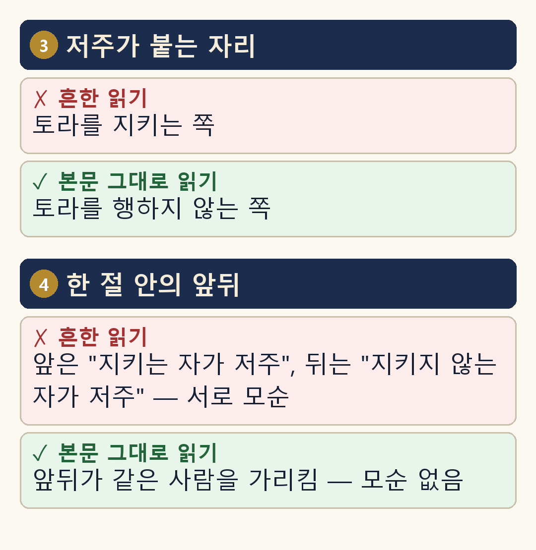 갈라디아서 3:10 — 두 가지 읽기 2/5