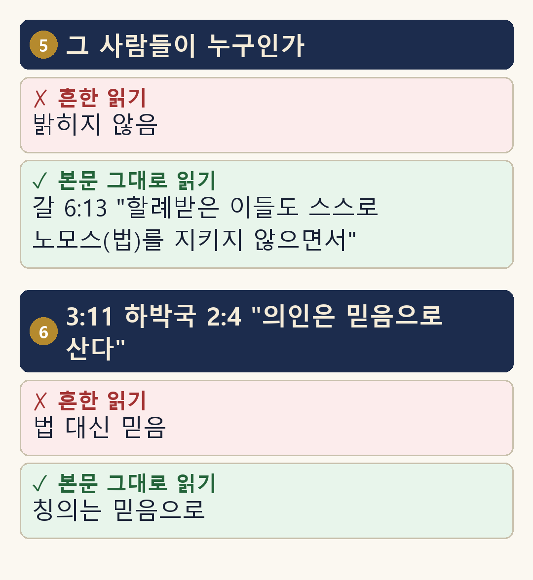 갈라디아서 3:10 — 두 가지 읽기 3/5