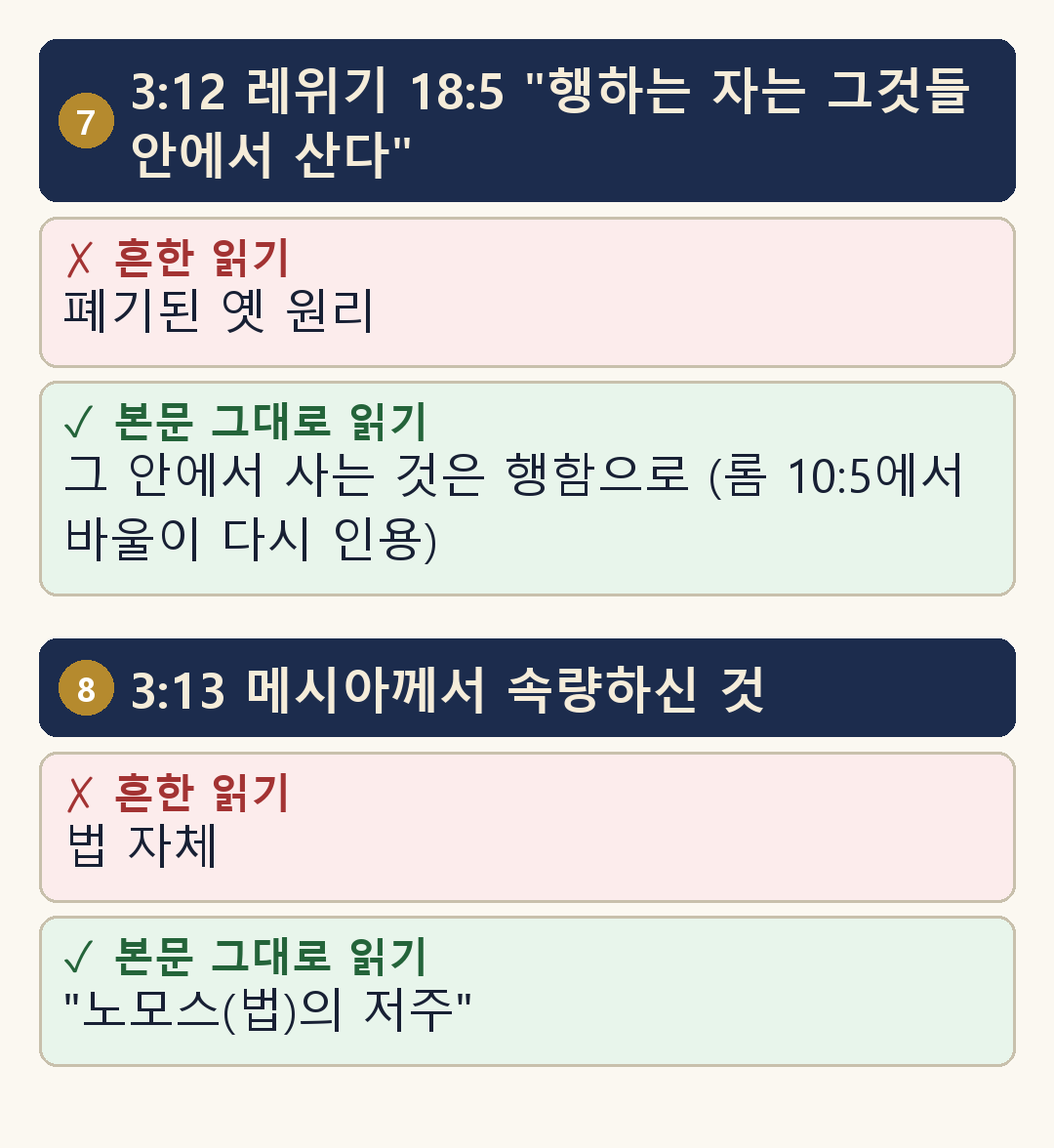 갈라디아서 3:10 — 두 가지 읽기 4/5