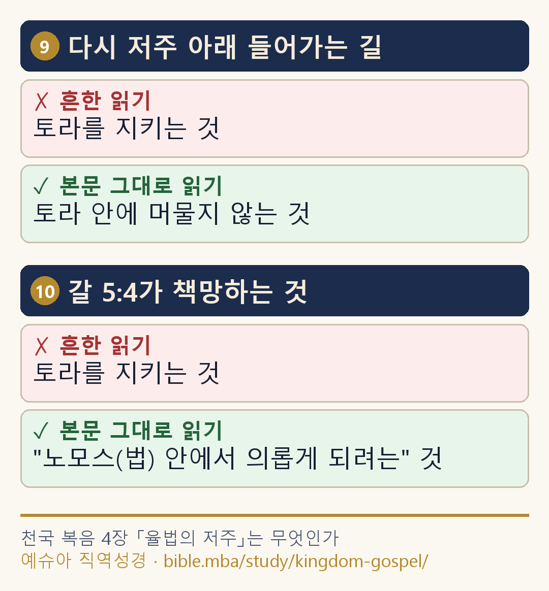 갈라디아서 3:10 — 두 가지 읽기 5/5