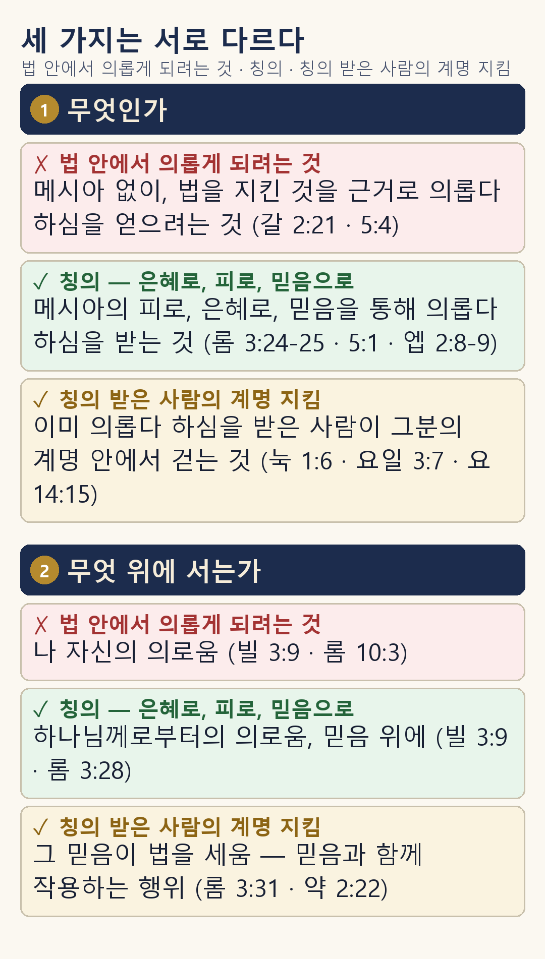 세 가지는 서로 다르다 1/3
